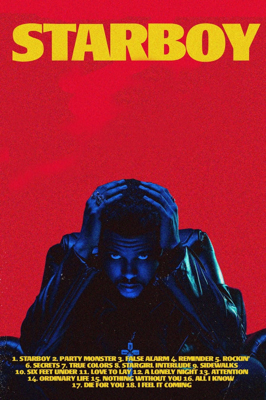 The Weeknd ‘Starboy’ Tracklist Poster – Posters Plug